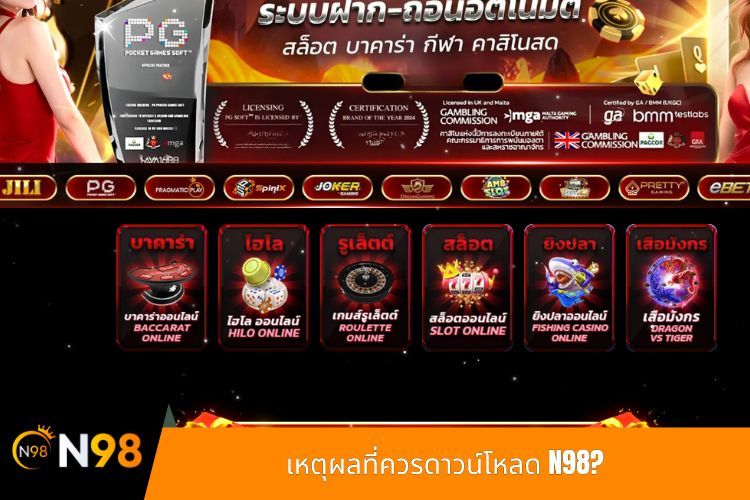 เหตุผลที่ควรดาวน์โหลด N98?