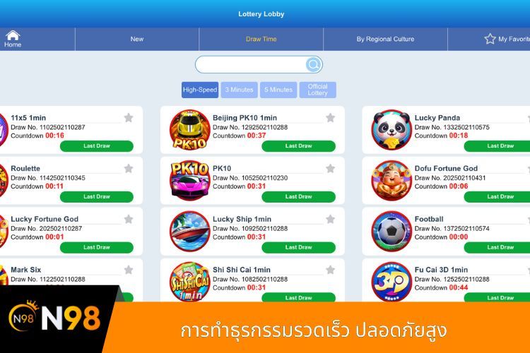 การทำธุรกรรมรวดเร็ว ปลอดภัยสูง